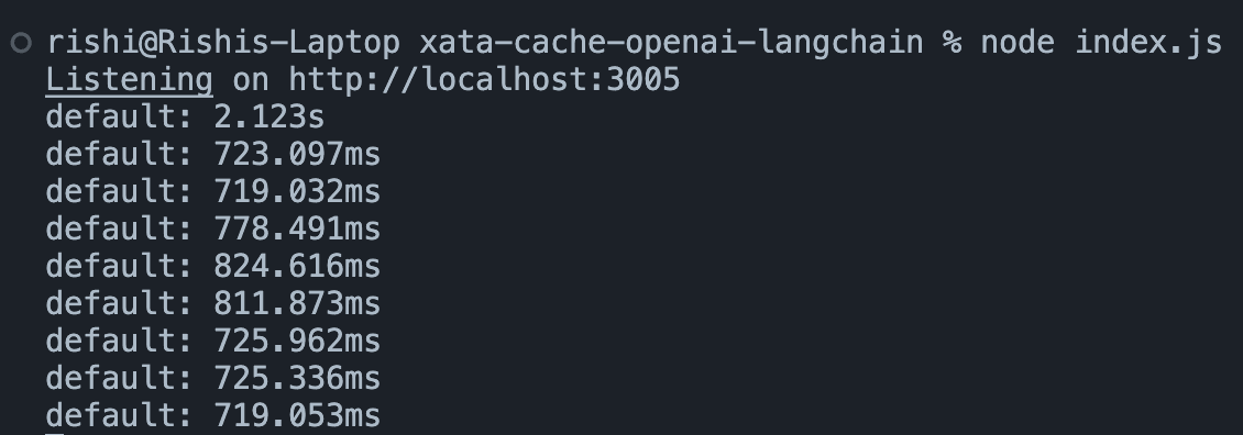 Multiple Queries Time Performance