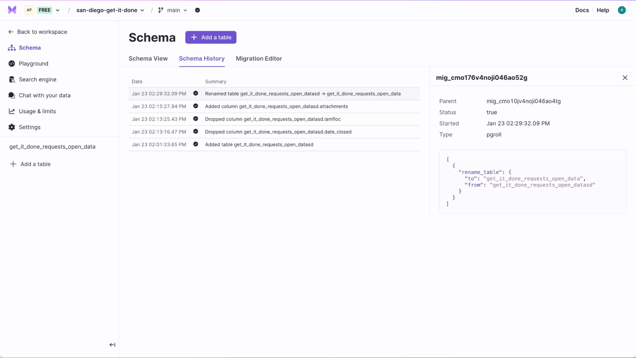 Tools for schema migrations